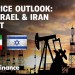 Why oil prices are tumbling as Middle East tensions continue Why oil prices are tumbling as Middle East tensions continue
