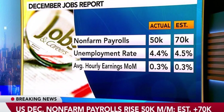 US Jobs Report Unlikely to Trigger Fed Move, Rosenberg Says US Jobs Report Unlikely to Trigger Fed Move, Rosenberg Says