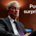 Powell at Jackson Hole: Could Fed Surprise Markets With Hawkish Speech? Powell at Jackson Hole: Could Fed Surprise Markets With Hawkish Speech?