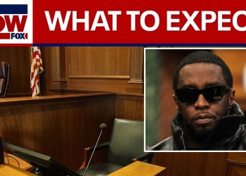 Diddy sentencing: Expert predicts how much prison time rapper could get Diddy sentencing: Expert predicts how much prison time rapper could get