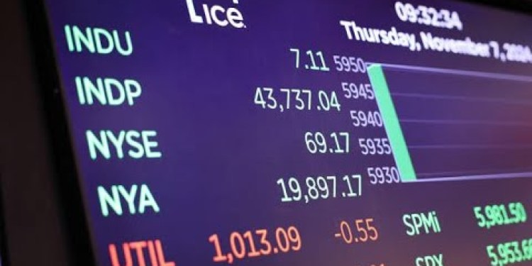 The Biggest Risks for Investors Heading Into 2025 The Biggest Risks for Investors Heading Into 2025