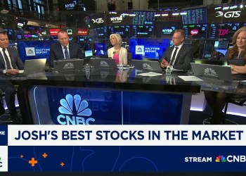 Josh Brown’s ‘best stocks in the market’: Exxon Mobil Josh Brown’s ‘best stocks in the market’: Exxon Mobil