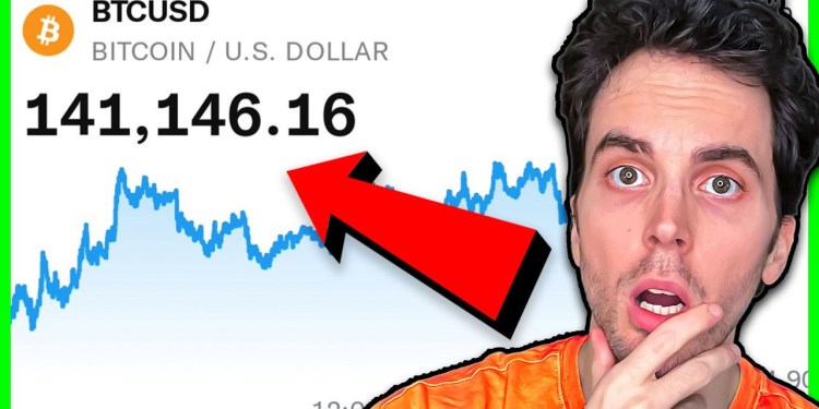 Bitcoin Hits All Time Highs AGAIN… Here’s What’s Next Bitcoin Hits All Time Highs AGAIN… Here’s What’s Next