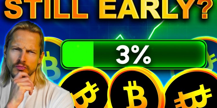 Bitcoin in 2025: TOO LATE or Still Early? Here’s The FACTS! Bitcoin in 2025: TOO LATE or Still Early? Here’s The FACTS!