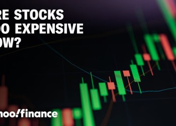 These are the charts Wall Street is watching These are the charts Wall Street is watching