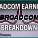 Analyst: Broadcom earnings ‘just not enough’ Analyst: Broadcom earnings ‘just not enough’