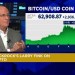 BlackRock CEO Larry Fink: I believe bitcoin is a legit financial instrument BlackRock CEO Larry Fink: I believe bitcoin is a legit financial instrument