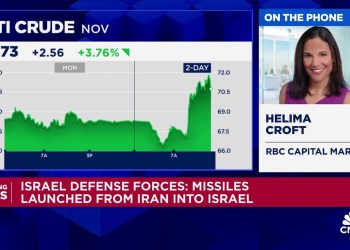 Here’s how Iranian missile strikes could impact oil prices Here’s how Iranian missile strikes could impact oil prices