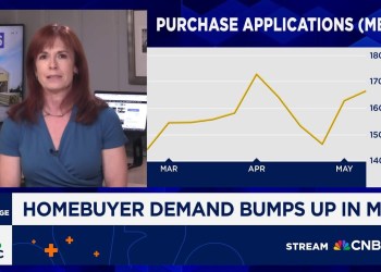 April housing starts show single-family construction falls while multifamily rises annually April housing starts show single-family construction falls while multifamily rises annually