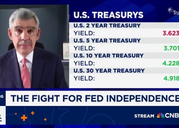Mohamed El-Erian: Getting closer to losing the Fed’s independence Mohamed El-Erian: Getting closer to losing the Fed’s independence