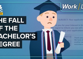 How AI Is Killing The Value Of A College Degree How AI Is Killing The Value Of A College Degree