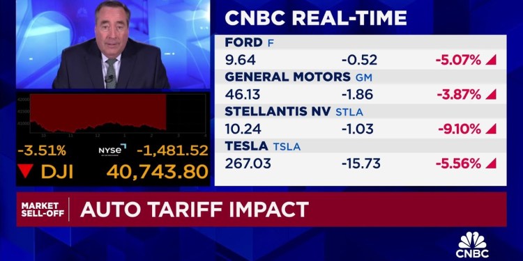Breaking down the impact of auto tariff Breaking down the impact of auto tariff