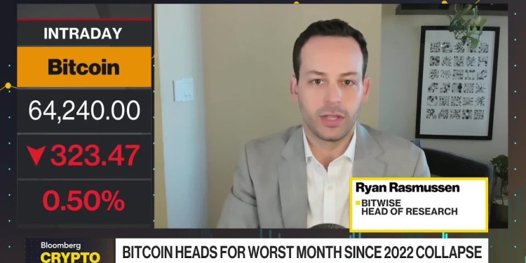 Bitcoin Is Set Up for a Strong Rebound, Says Bitwise’s Rasmussen Bitcoin Is Set Up for a Strong Rebound, Says Bitwise’s Rasmussen