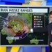 ON HIGH-ALERT: Bret Baier breaks down Iran’s military capabilities beyond Mid East ON HIGH-ALERT: Bret Baier breaks down Iran’s military capabilities beyond Mid East