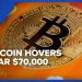 Bitcoin holds near ,000 as investors watch oil prices, inflation data: CNBC Crypto World Bitcoin holds near ,000 as investors watch oil prices, inflation data: CNBC Crypto World