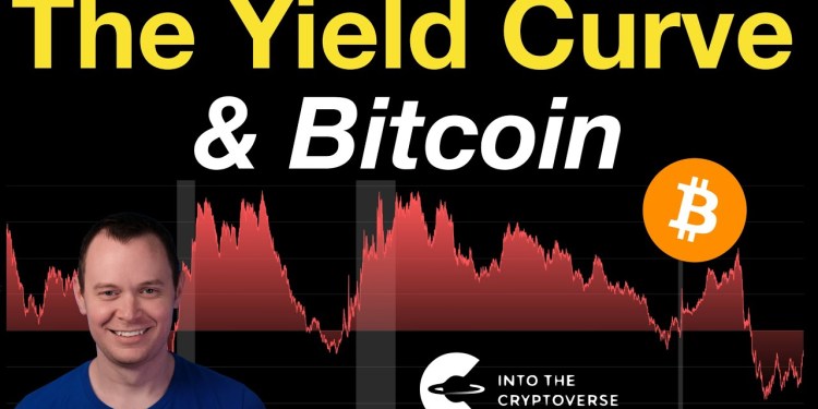 The Yield Curve & Bitcoin The Yield Curve & Bitcoin