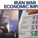 Iran war continues to impact U.S., global economies Iran war continues to impact U.S., global economies