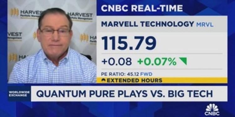 Meeks: Among the MAG Seven, I only like two. I favor NVIDIA and Amazon. Meeks: Among the MAG Seven, I only like two. I favor NVIDIA and Amazon.