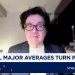 Tom Lee breaks down why ‘the war is actually helping earnings right now’ Tom Lee breaks down why ‘the war is actually helping earnings right now’