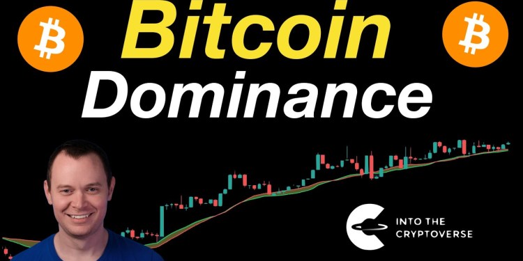 Bitcoin Dominance Bitcoin Dominance