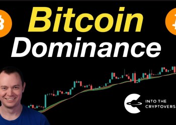 Bitcoin Dominance Bitcoin Dominance