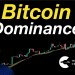 Bitcoin Dominance Bitcoin Dominance