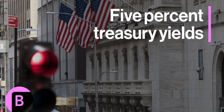 Markets Fear 5%+ Treasury Yields – 3-Minute MLIV Markets Fear 5%+ Treasury Yields – 3-Minute MLIV