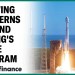 Boeing’s space business risks falling behind SpaceX Boeing’s space business risks falling behind SpaceX