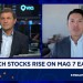 Tony Wang: Earnings reinforce that AI continues to be the key investment for Mag 7 Tony Wang: Earnings reinforce that AI continues to be the key investment for Mag 7