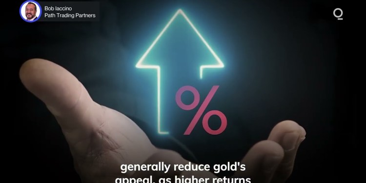 Why Is Falling Inflation Boosting Gold? | Presented by CME Group Why Is Falling Inflation Boosting Gold? | Presented by CME Group