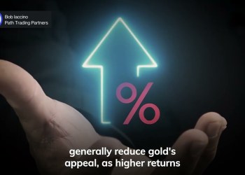 Why Is Falling Inflation Boosting Gold? | Presented by CME Group Why Is Falling Inflation Boosting Gold? | Presented by CME Group