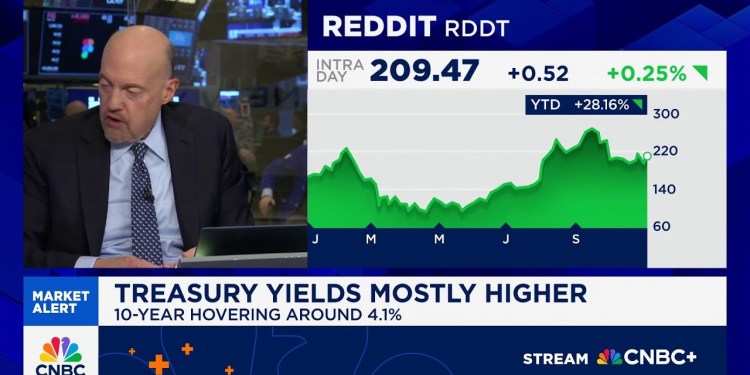 Cramer’s Stop Trading: Reddit Cramer’s Stop Trading: Reddit