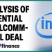 A takeover of Intel could push Qualcomm into new realm: Strategist A takeover of Intel could push Qualcomm into new realm: Strategist