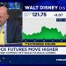 Cramer’s Mad Dash: Disney Cramer’s Mad Dash: Disney