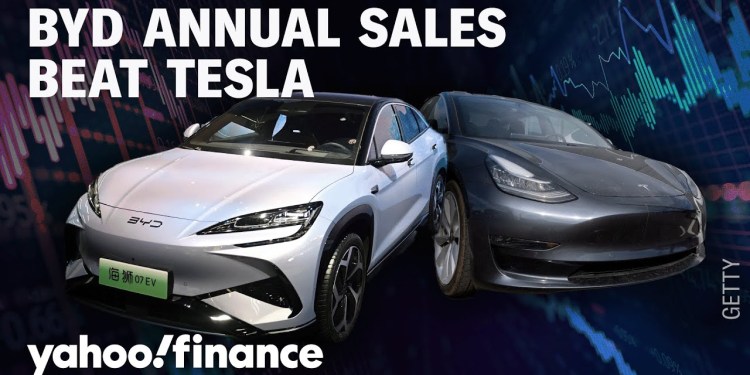 Why BYD is beating Tesla Why BYD is beating Tesla