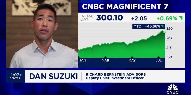 Earnings more of a ‘critical factor’ to market than election, says Dan Suzuki Earnings more of a ‘critical factor’ to market than election, says Dan Suzuki