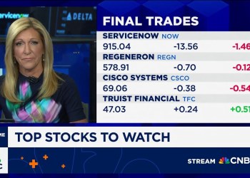 Final Trades: ServiceNow, Regeneron, Cisco Systems and Truist Financial Final Trades: ServiceNow, Regeneron, Cisco Systems and Truist Financial