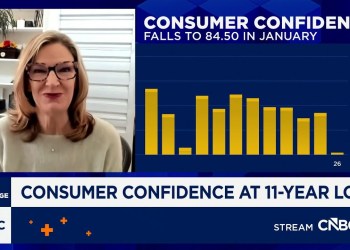 Employment still in a ‘slow bleed’ status, says MacroPolicy Perspectives’ Julia Coronado Employment still in a ‘slow bleed’ status, says MacroPolicy Perspectives’ Julia Coronado