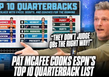 Pat McAfee Cooks ESPN’s Top 10 Quarterback List “We Don’t Judge QBs The Right Way!” Pat McAfee Cooks ESPN’s Top 10 Quarterback List “We Don’t Judge QBs The Right Way!”