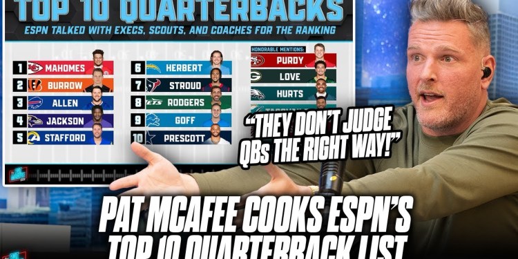 Pat McAfee Cooks ESPN’s Top 10 Quarterback List “We Don’t Judge QBs The Right Way!” Pat McAfee Cooks ESPN’s Top 10 Quarterback List “We Don’t Judge QBs The Right Way!”
