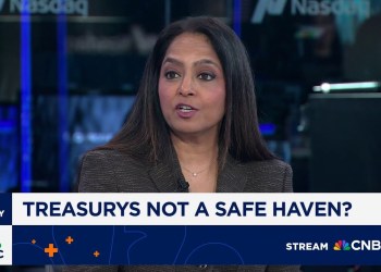Demand dynamics for Treasurys are worrisome, says Societe Generale’s U.S. rates strategy head Demand dynamics for Treasurys are worrisome, says Societe Generale’s U.S. rates strategy head