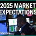These sectors will outperform in 2025: Portfolio mgr. These sectors will outperform in 2025: Portfolio mgr.