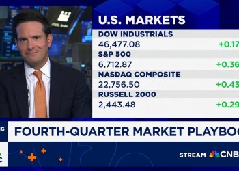 Fed’s at risk of getting behind the curve, says Strategas’ Chris Verrone Fed’s at risk of getting behind the curve, says Strategas’ Chris Verrone