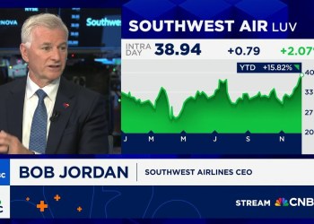 Southwest CEO: We’re evolving and changing our business model around our product Southwest CEO: We’re evolving and changing our business model around our product