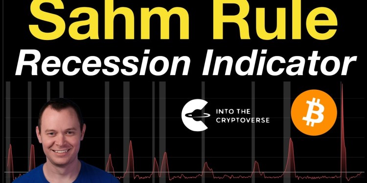 The Sahm Rule Recession Indicator has Signaled The Sahm Rule Recession Indicator has Signaled