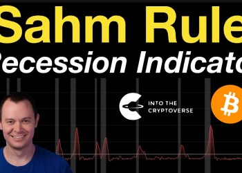 The Sahm Rule Recession Indicator has Signaled The Sahm Rule Recession Indicator has Signaled