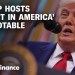 President Trump hosts ‘Invest in America’ roundtable President Trump hosts ‘Invest in America’ roundtable