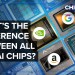 How Nvidia GPUs Compare To Google’s And Amazon’s AI Chips How Nvidia GPUs Compare To Google’s And Amazon’s AI Chips