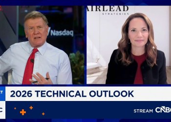 The uptrend is still very much alive and well, says Fairlead’s Katie Stockton The uptrend is still very much alive and well, says Fairlead’s Katie Stockton