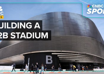 Why Real Madrid Is Set To Top The Sports Valuation Charts — It’s Not All About Mbappé Why Real Madrid Is Set To Top The Sports Valuation Charts — It’s Not All About Mbappé